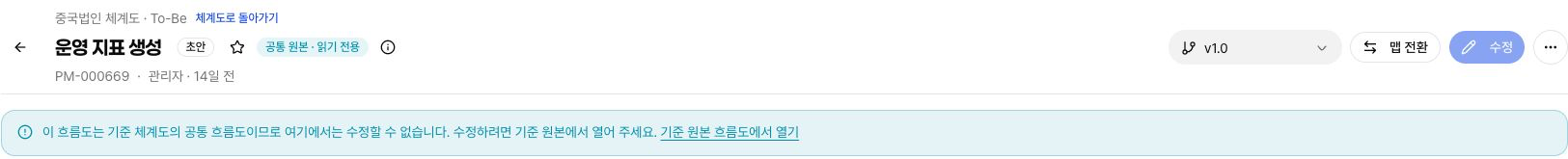 법인 문맥에서 표시되는 공통 원본의 읽기 전용 배지와 안내
