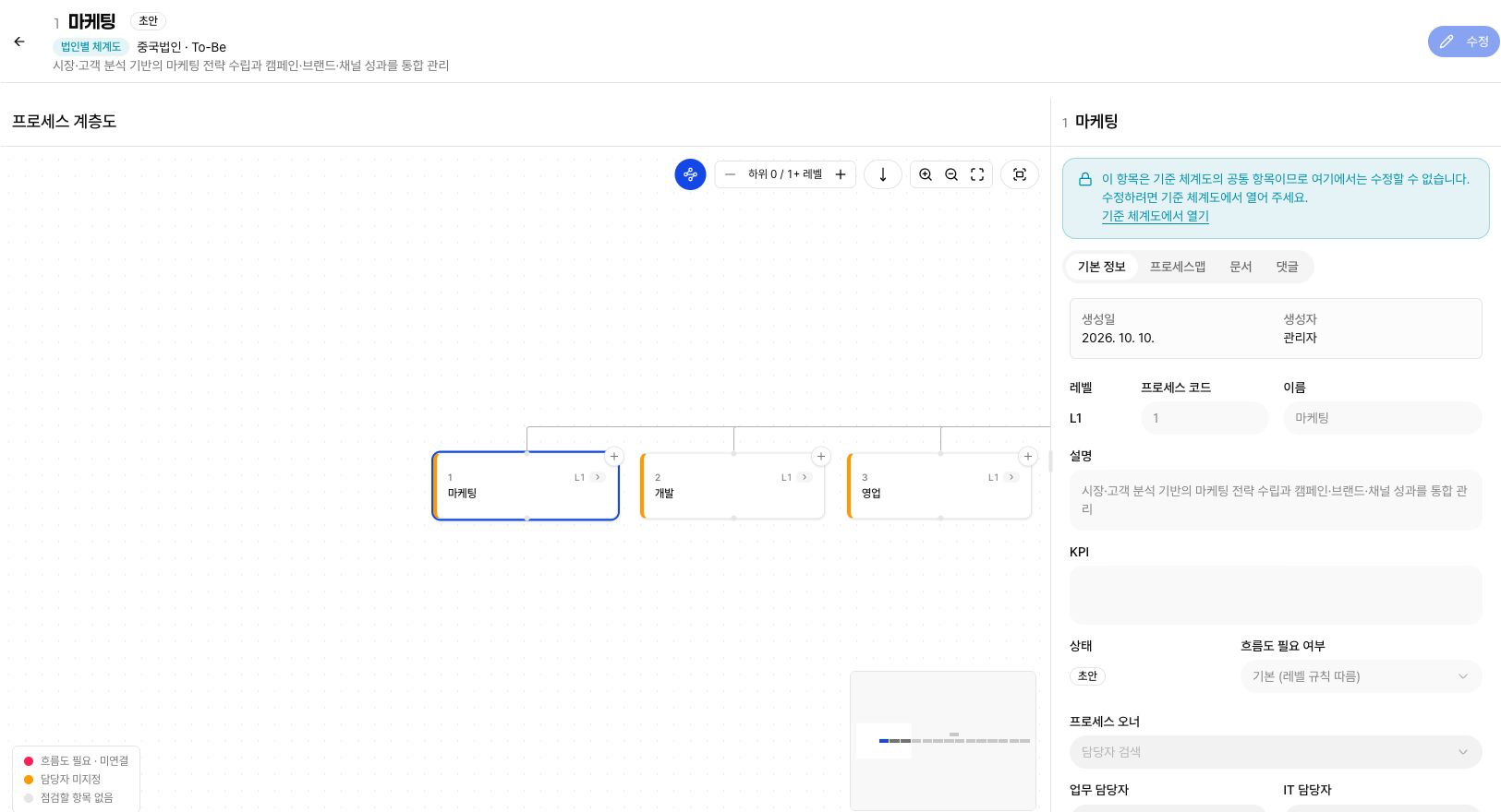 법인 공통 노드 상세의 읽기 전용 안내와 기준 체계도 이동 링크