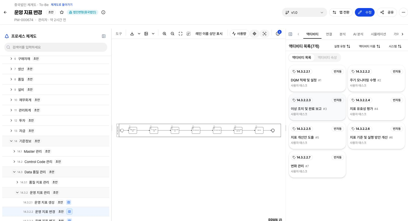 법인 변형 헤더와 연결된 체계도 트리 및 체계도 복귀 버튼