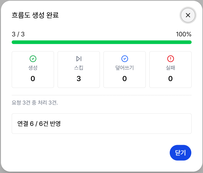 엑셀 연결 시트 업로드 결과
