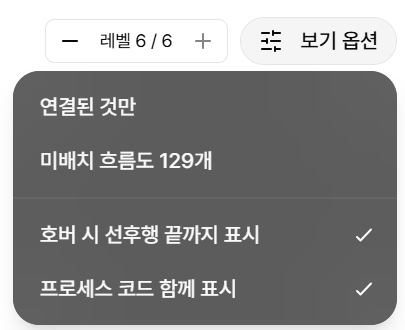 보기 옵션 목록을 펼친 모습