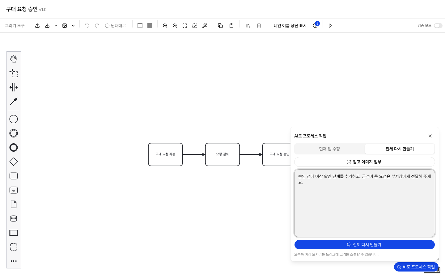 프로세스 맵 AI 작업 패널