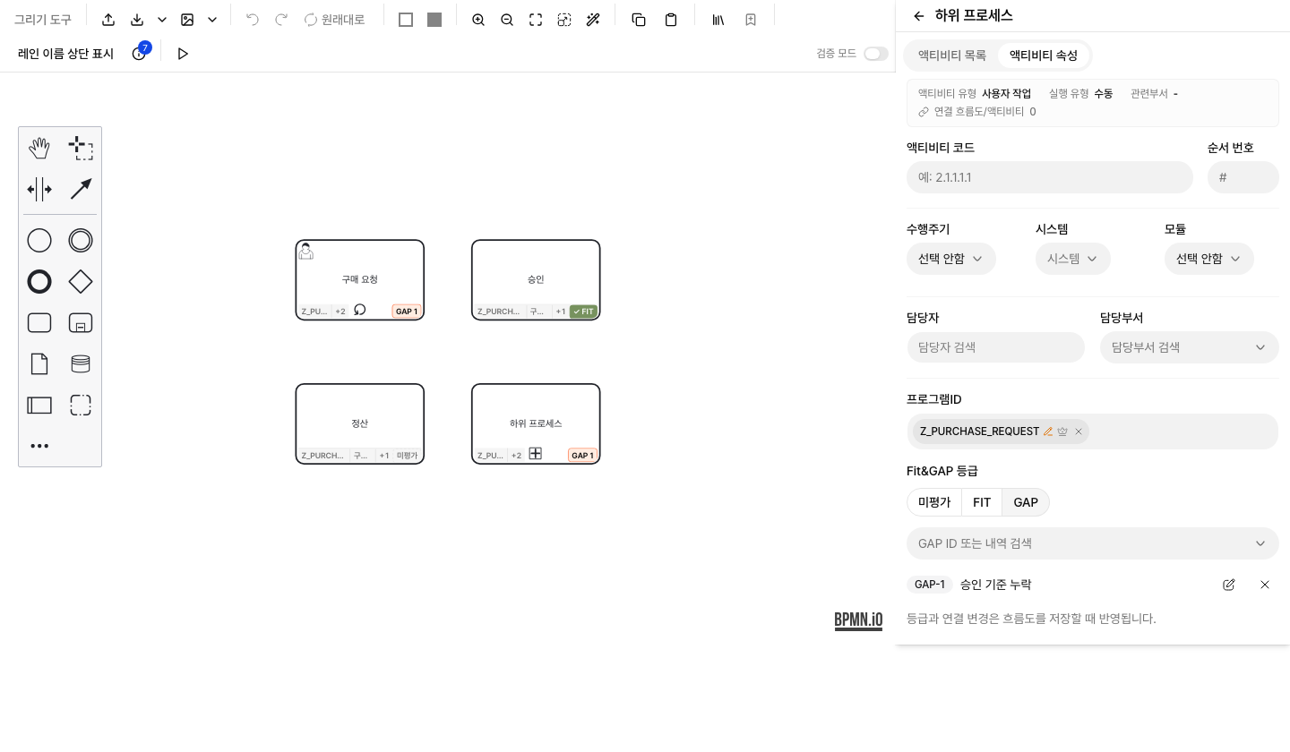 액티비티 속성 패널에서 GAP 평가와 연결 항목 편집