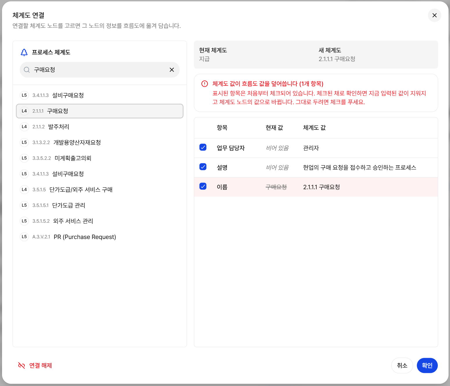 체계도와 흐름도 연결