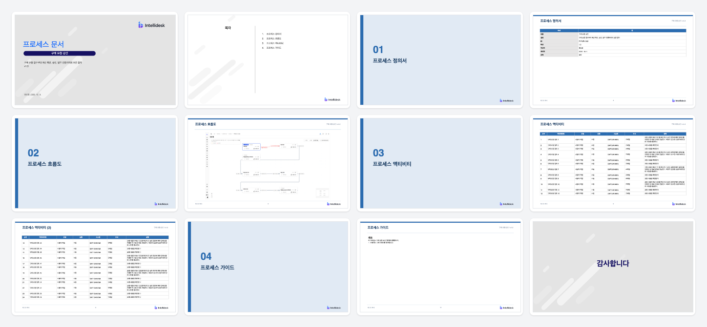 회사 PPT 템플릿으로 만든 프로세스 문서