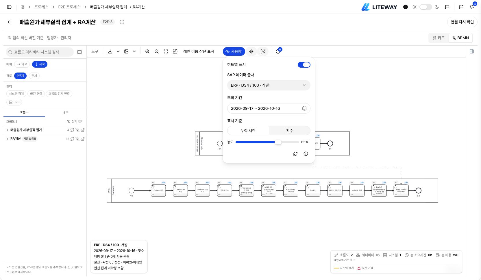 실제 E2E BPMN에서 DS4 출처와 횟수 기준을 선택한 사용량 옵션